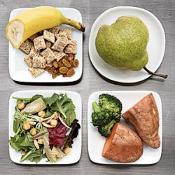 meals and food groups meals and food groups